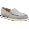 Wrangler Men's Casual Grey Loafer Slip-On Shoes KMC0012 -Hardy Footwear Sales Store Myproject 2023 04 26T093416.660